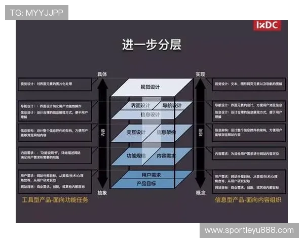 乐鱼体验官网app全面升级带来全新用户体验感受提升的详细指南 乐鱼体验官网app全面升级带来全新用户体验感受提升的详细指南