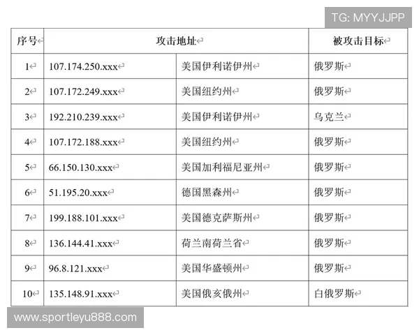 乐鱼网址安全访问指南2024官方版，让你轻松应对各种访问问题