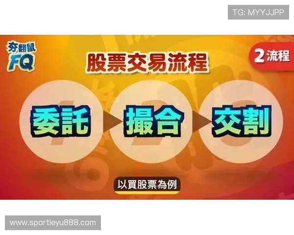 乐鱼娱乐登陆官网详细解析注册流程与安全保障措施，让新手玩家轻松上手快速盈利